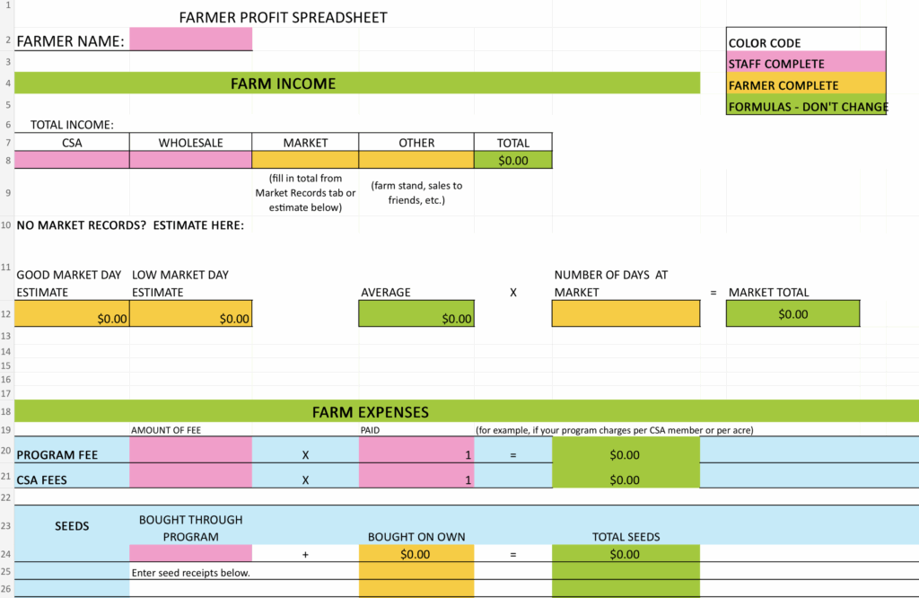 Screenshot of the spreadsheet farmers will use in this activity to track income and expenses. Boxes are color coded in pink, green, and yellow.