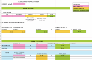 Screenshot of the spreadsheet farmers will use in this activity to track income and expenses. Boxes are color coded in pink, green, and yellow.