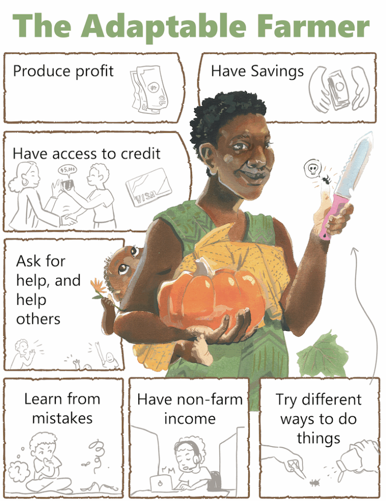 Preview image for the adaptable farmer handout, which shows a farmer and several qualities to aim for.