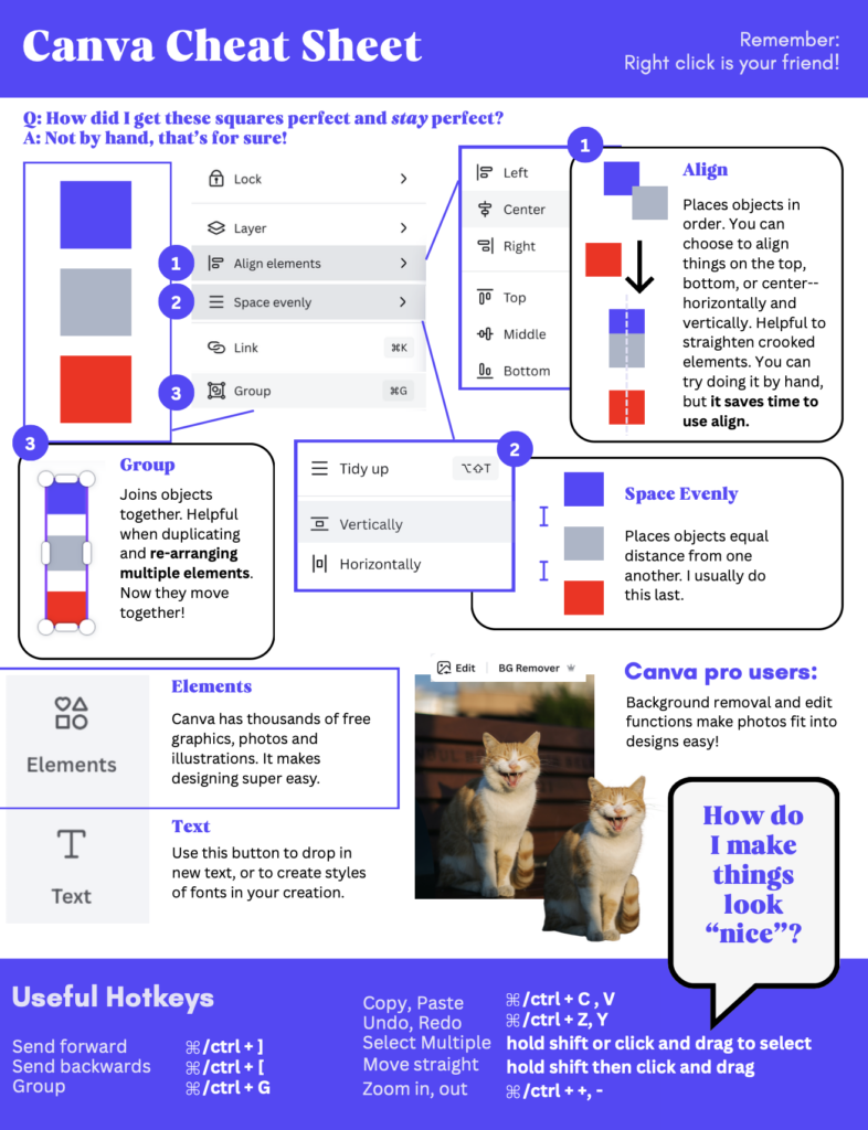 Designing with canva preview image